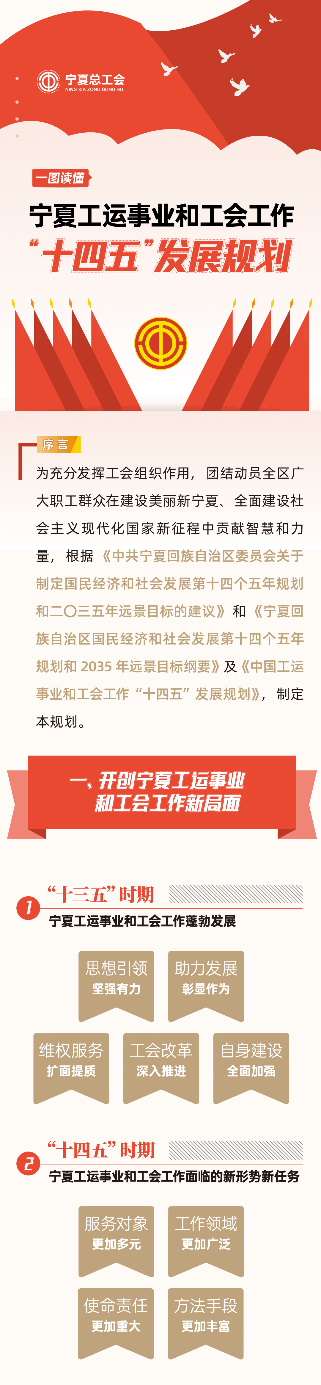 工会十四五01.gif