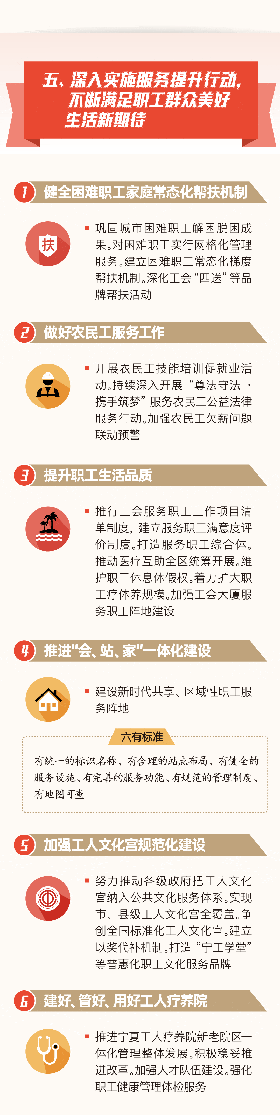 工会十四五05.gif