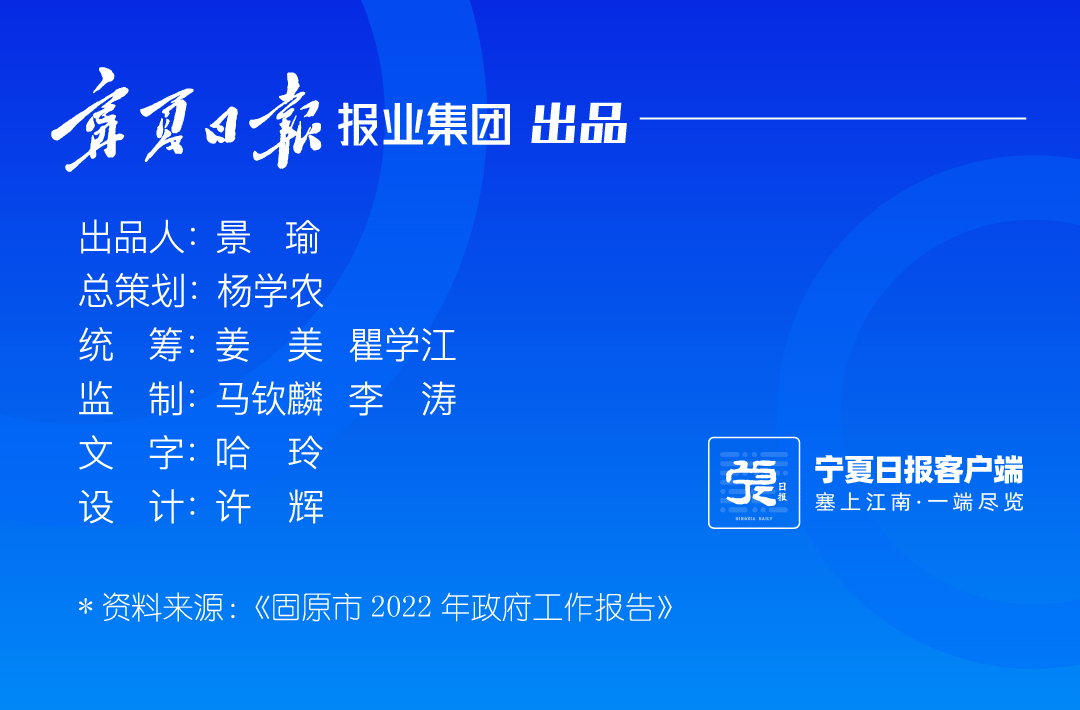 固原版权.gif