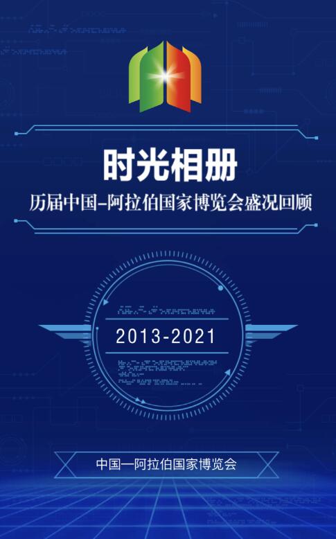 H5 | 时光相册！历届中国—阿拉伯国家博览会盛况回顾