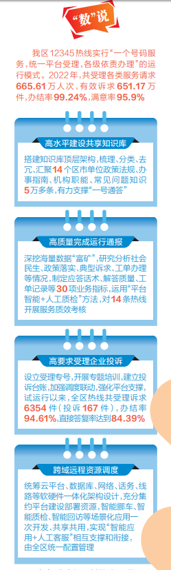 QQ图片20230111103329.png